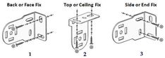 the diagram shows how to fix an electrical outlet on a wall or ceiling fixture, and where it is located