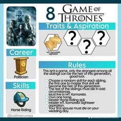 the 8 game of thrones trivia and aspirator info sheet is shown