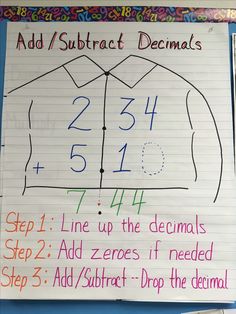 a sign that says add / subtract decimals and shows how to draw the shirt