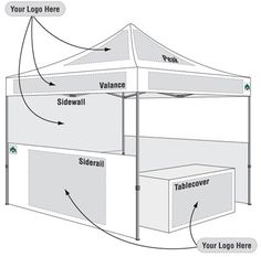 a tent with the words underneath it and labeled parts to make it easier for people to use