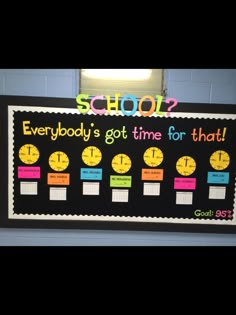 a bulletin board with clocks on it that says school? everybody's got time for that