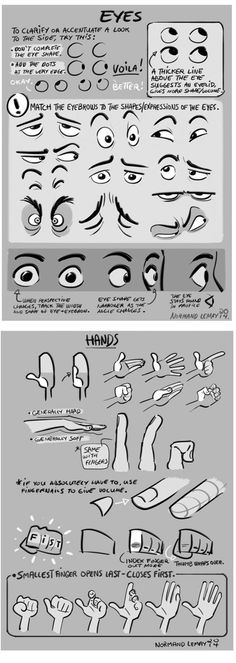 an animation storyboard showing how to draw eyes and hands with the help of hand gestures