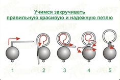 the diagram shows how to draw an object in three different ways, including balls and levers