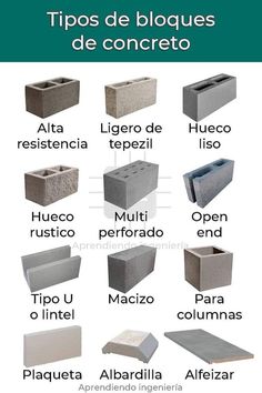 different types of concrete blocks with names in spanish and english, including the names for each type