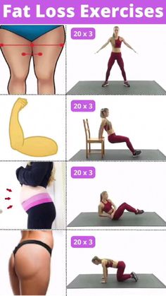 Leg Routine, Summer Body Workouts, All Body Workout, Dream Summer, Workout Without Gym, Bodyweight Workout Beginner, Gym Workout For Beginners, Trening Pilates