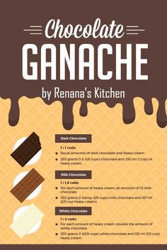 chocolate ganache by renana's kitchen on the menu for an ice cream shop