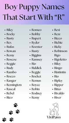 a list of names for puppies that start with r in the upper left corner