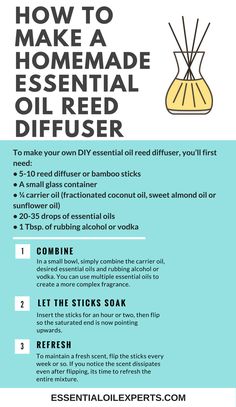 Best Essential Oil Diffuser, Homemade Essential Oil, Essential Oils Guide