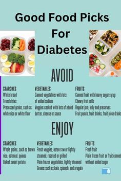 good foods picks for diabetes Foods Diabetics Should Avoid, Good Foods, Canned Vegetables, Simple Health, Blood Sugar Control, Food Picks, Frozen Vegetables