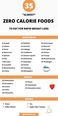 Zero Calorie Foods, Motivasi Diet, Baking Powder Uses, Baking Soda Beauty Uses, 120 Pounds, Planet Fitness, Egg Diet, Best Diet Plan, Zero Calories