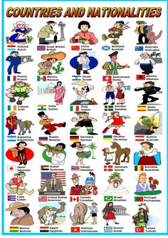 the countries and nationalitiess poster