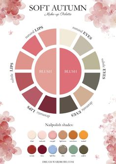 Calm Autumn Color Palette, Soft Autumn Color Palette Jewelry, Soft Autumn Classic Style, Soft Autumn Color Palette Outfits Capsule Wardrobe, Soft Autumn Office Outfits, Soft Autumn Colour Palette, Soft Autumn Color Palette Fashion, Autumn Muted Color Palette, Soft Autumn Color Palette Makeup