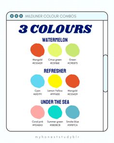 the three colors of watermelon are shown in this graphic diagram, which shows how they