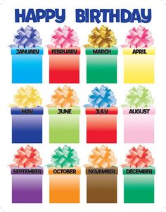 an image of happy birthday card with gift boxes