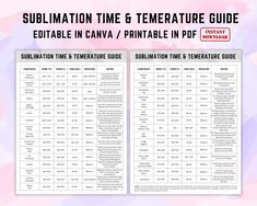 the sublimation time and temperature guide is shown in two separate sections, one for each