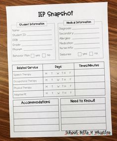 a close up of a piece of paper on a wooden table with text that reads iep snapshot