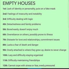 a green poster with instructions on how to use the empty houses sign in front of it