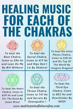 Chakra For Beginners, Chakra Healing Music, Manipura Chakra, Chakra Healing Meditation, Chakra Affirmations, The Chakras, Healing Music