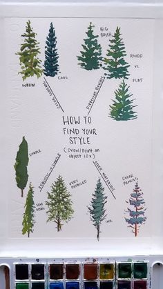 an image of how to find your style in watercolor on paper with the words'how to find your style '