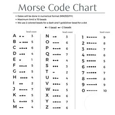 morse code chart with the letters, numbers and symbols for each letter in order to be written