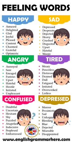 an english poster with the words feeling words and their corresponding expressions in different colors, including red