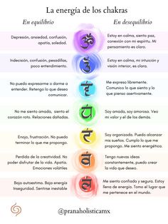 ¡Échale un vistazo a esta tabla para reflexionar sobre tus emociones actuales y saber sobre que centro hay que trabajar el balance! ¡Espero que te ayude un montón! Astronomy Crafts, Chakra Mantra, Chakra Health, Evil Eye Design, Yoga Mantras, Chakra Yoga, Medical Knowledge, Kundalini Yoga, Chakra Meditation