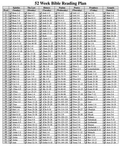 the 52 week bible reading plan is shown in black and white, with numbers for each page