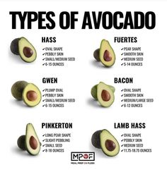 How To Pick Avocado, Types Of Avocado, Healthy Food Diet, Diet Healthy Food, Avocado Spread, Meal Prep On Fleek, Avocado Vegan