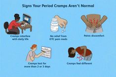 Period cramps are never fun, but if you experience any of these symptoms, it's a good idea to get checked out by a health care provider. Bad Period Cramps, Types Of Birth Control, Period Cramp Relief, Chances Of Pregnancy, Cramps Relief, Period Tracker, Period Cramps, Menstrual Pain, Period Pain