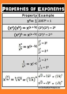 the properties of exponents are shown on an orange background with black and white text