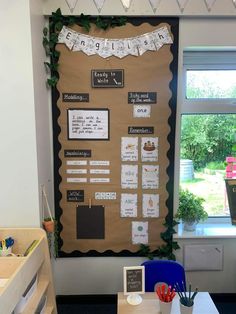 a bulletin board in the corner of a classroom with writing on it and decorations hanging from the ceiling