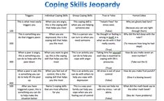 Coping Skills Jeopardy. My group loved this when we played! Crisis Counselor, Group Counseling Activities, Therapeutic Interventions, Group Therapy Activities, Jeopardy Template, Coping Skills Activities, Play Therapy Techniques, Relapse Prevention