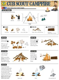 a poster with instructions on how to use the cub scout campfire