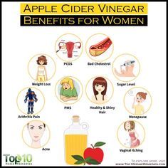 Vinegar Health Benefits, Apple Cider Vinegar Health Benefits, Apple Cider Vinegar Foot Soak, Vinegar Foot Soak, Apple Cider Vinegar Health, Drinking Apple Cider Vinegar, Apple Cider Vinegar Uses, Apple Cider Vinegar Remedies, Cider Vinegar Benefits