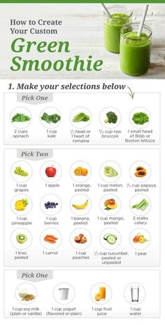 the green smoothie recipe is shown in this screenshote screen graber image