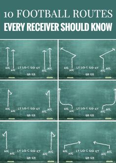 a blackboard with the words 10 football routes every receiver should know