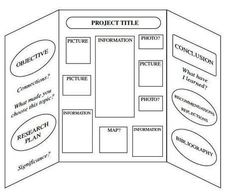 the project plan is shown in black and white, with three sections labeled on each side