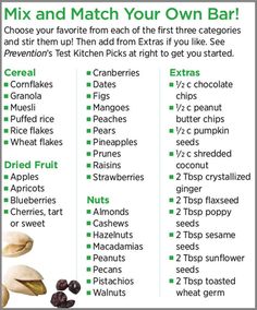 a poster with instructions on how to mix and match your own food items in one place