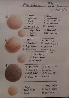 a paper with some different types of powders on it