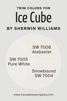 a white poster with the words trim colors for ice cube by sherwin williams