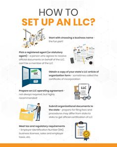 how to set up an lic? infographical poster with information about it