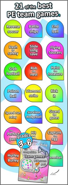 a poster with words and pictures for the best pet team games, including an image of a