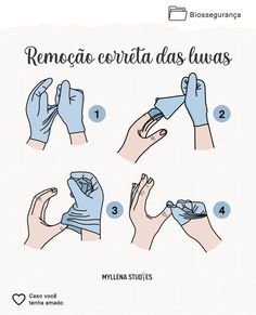 instructions on how to wash your hands with blue gloves for the first time in spanish