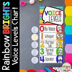 This voice level chart is a great classroom management tool to control the noise level in your classroom! Use with or without the tap lights to support your students with a visual reminder! This noise level chart is editable to customize to your classroom! Included: Ready to print voice level posters in 3 sizes Editable PowerPoint file to edit the text on all 3 sizes Arrow indicators to use instead of push lights, in 3 sizes Printing tips Levels Included: 0 No Voices 1 Whisper Voice 2 Partner Talk 3 Normal Voice 4 Speaker Voice This is a DIGITAL DOWNLOAD. Two files are included in this download. A printable PDF file to print as shown and an editable PowerPoint version for you to customize to your classroom needs. ⭐️ Want the bundle for 50% off? This set is not included but matches! https:/ Intercom Plate Talk Listen Door, Noise Level Chart, Rainbow Classroom Theme, Classroom Rainbow, Voice Level Chart, Chart For Classroom, Voice Level Charts, Partner Talk, Noise Meter