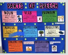 a bulletin board with different parts of speech written on it and the words in english