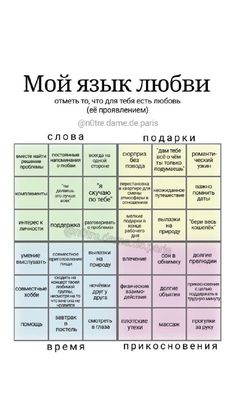 the russian text is in different languages