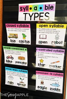 a bulletin board with several different types of words and pictures attached to it that are on display