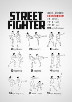 a poster with instructions for how to do street fighter in different poses, including hands and feet