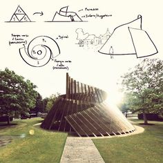 an architectural drawing shows how to make a tent out of wood and other things on the ground