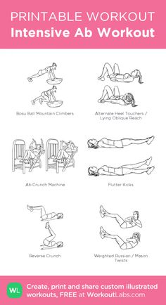 the printable workout poster shows how to do an intense ab workout with your partner